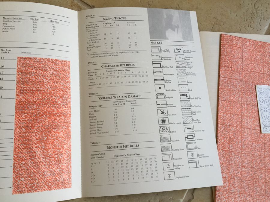 Midnight on Dagger Alley (Advanced Dungeons and Dragons Module MV1)  1984 TSR [Photo 9]