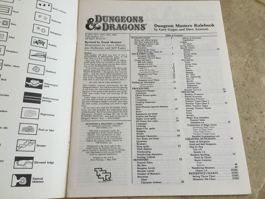 Dungeons & Dragons Dungeon Masters Rulebook TSR 1983 [Photo 6]