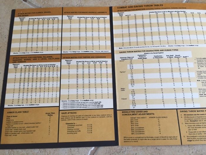 Dungeon Masters Screen (Advanced Dungeons & Dragons, 1st Edition, TSR 9146) TSR 1985 [Photo 14]