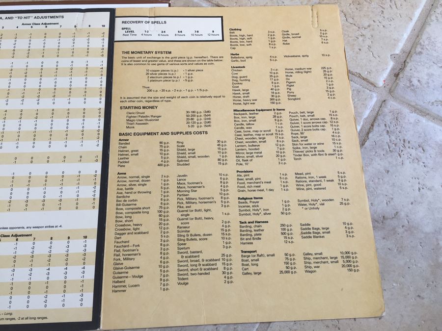 Dungeon Masters Screen (Advanced Dungeons & Dragons, 1st Edition, TSR 9146) TSR 1985 [Photo 11]
