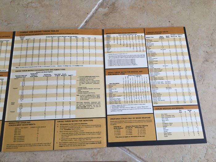 Dungeon Masters Screen (Advanced Dungeons & Dragons, 1st Edition, TSR 9146) TSR 1985 [Photo 15]