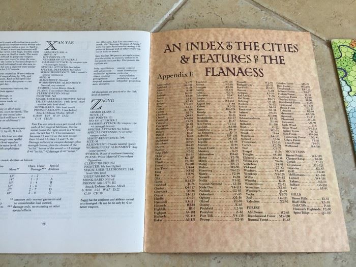 Glossography - for the Guide to the World of Greyhawk Fantasy Setting [Photo 5]