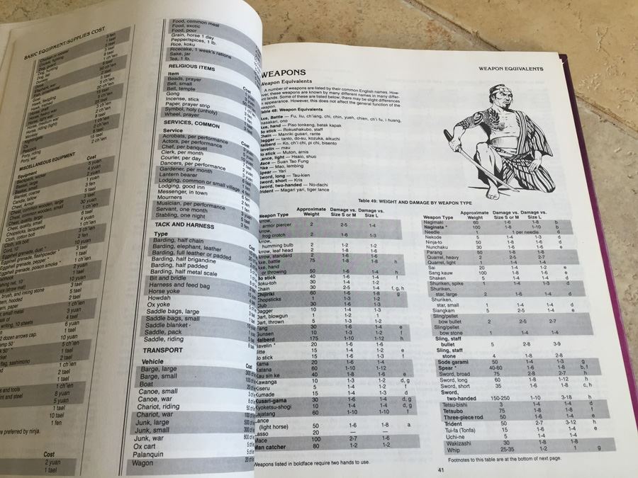Oriental Adventures: The Rulebook for AD&D Game Adventures in the Mystical World of the Orient TSR 1985 [Photo 4]