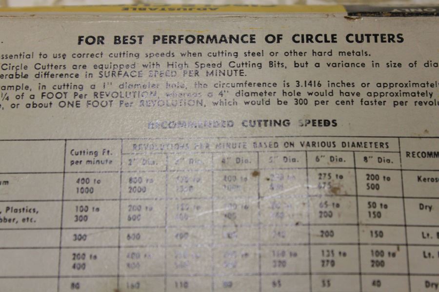 (2) GENERAL Circle Cutters [Photo 3]