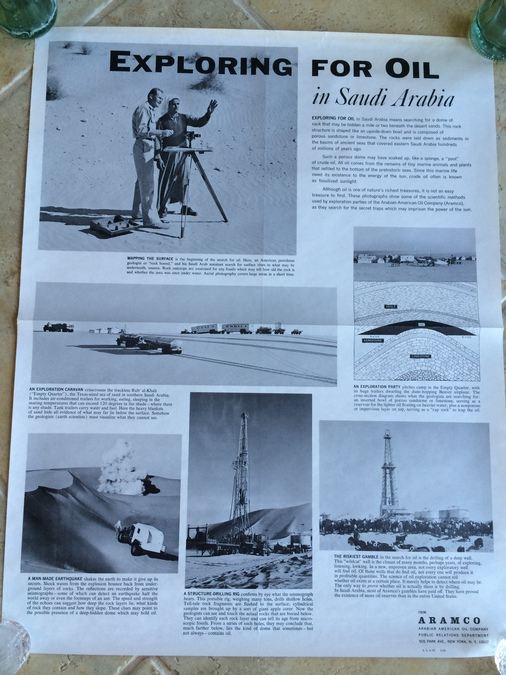 Aramco Oil Poster