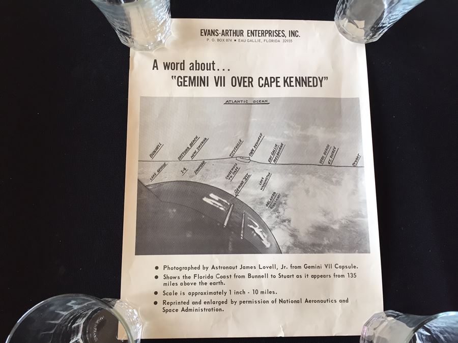 Vintage Space Poster [Photo 3]