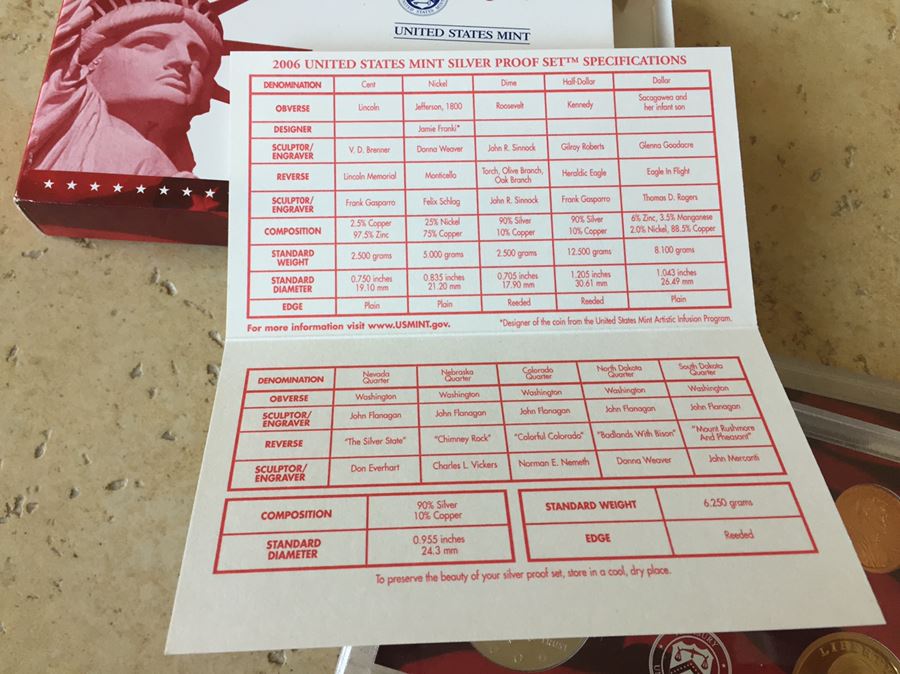 United States Mint SILVER Proof Set 2006 [Photo 5]