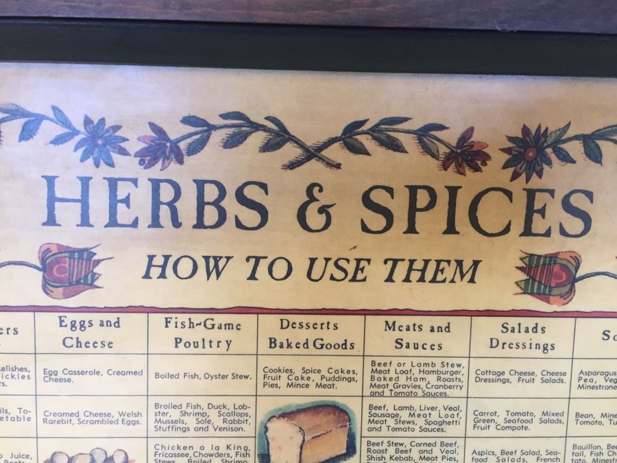 Vintage 1965 Three Mountaineers Spice Cabinet [Photo 5]