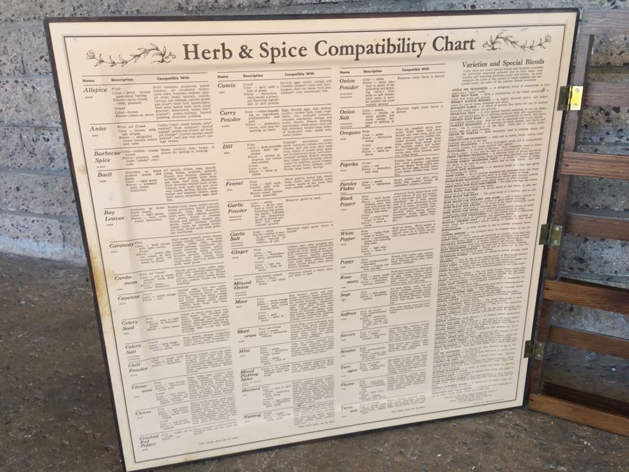 Vintage 1965 Three Mountaineers Spice Cabinet [Photo 3]