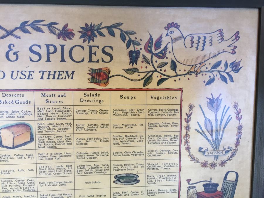 Vintage 1965 Three Mountaineers Spice Cabinet [Photo 7]