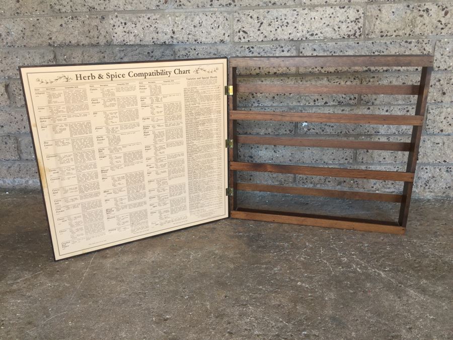 Vintage 1965 Three Mountaineers Spice Cabinet [Photo 2]