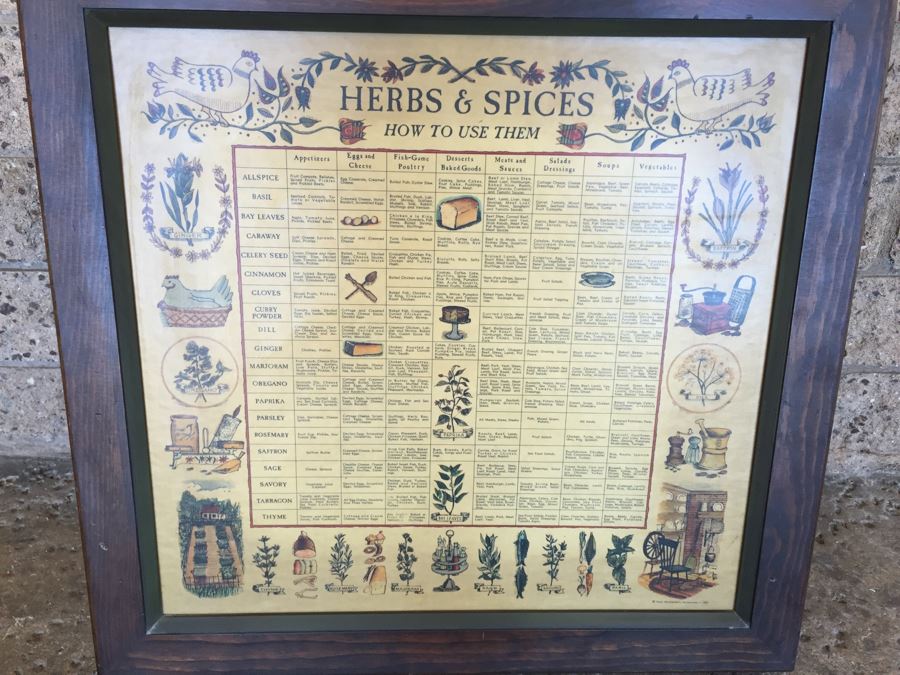 Vintage 1965 Three Mountaineers Spice Cabinet [Photo 4]