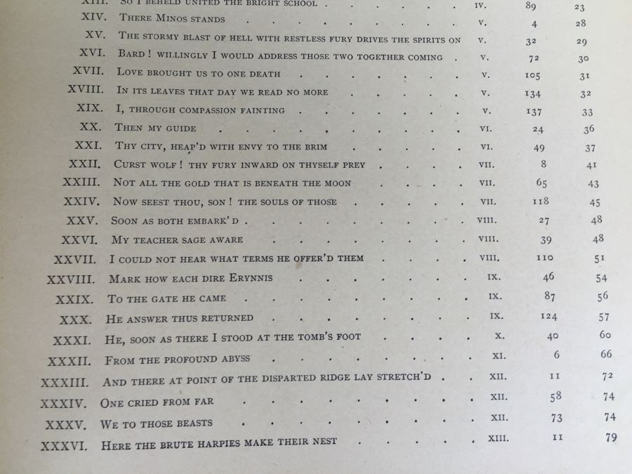 Dante's Inferno Hardcover Book With Illustrations By M. Gustave Dore New Edition Pollard & Moss 1887 [Photo 22]