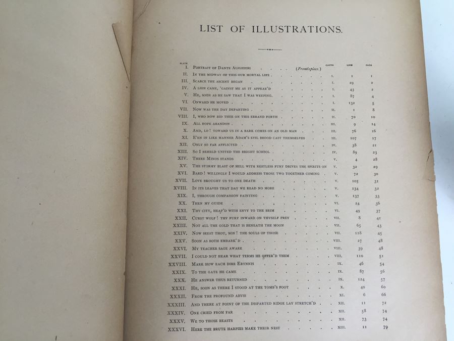 Dante's Inferno Hardcover Book With Illustrations By M. Gustave Dore New Edition Pollard & Moss 1887 [Photo 20]