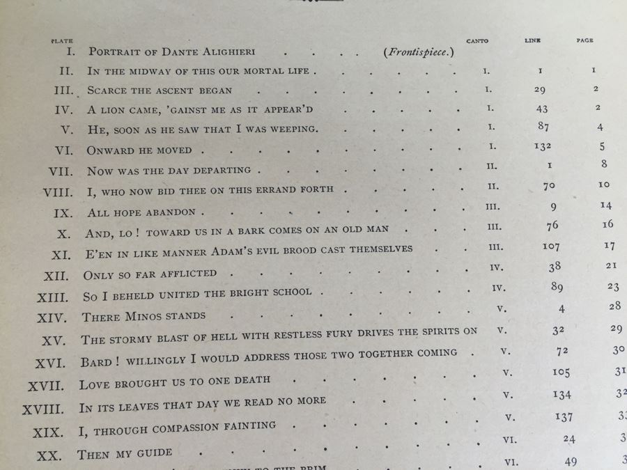 Dante's Inferno Hardcover Book With Illustrations By M. Gustave Dore New Edition Pollard & Moss 1887 [Photo 21]