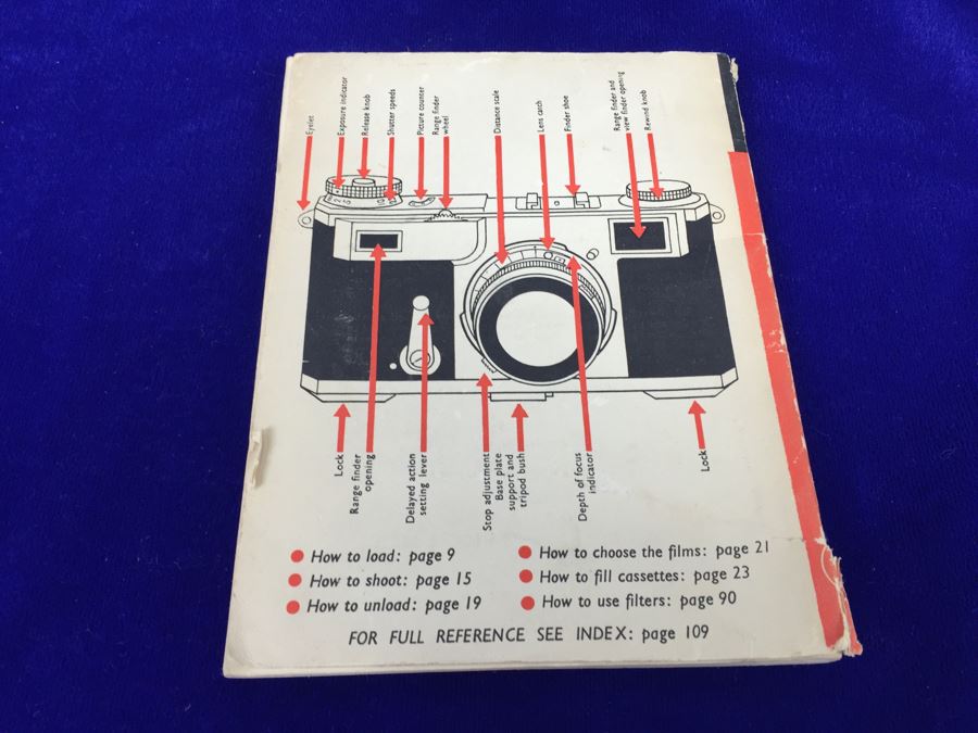 Vintage Contax Camera With Leather Case, Manual And Zeiss Sonnar 50mm Lens [Photo 24]