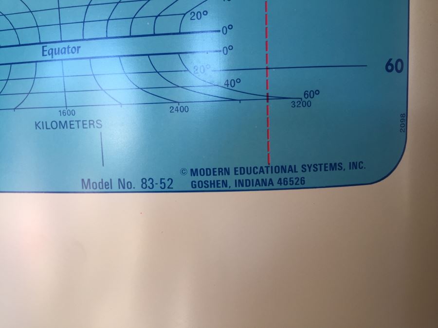 Vintage Econ-O-Line The World School Pull Down Map [Photo 18]