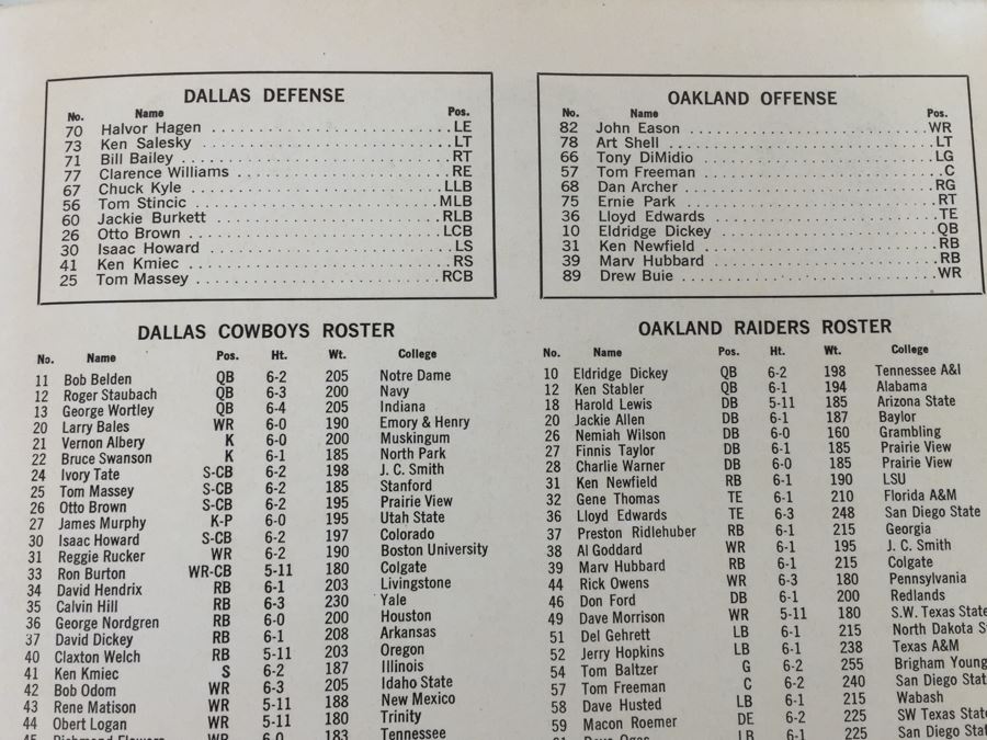 Oakland RAIDERS vs Dallas COWBOYS ROOKIE GAME July 21, 1969 Official Program 'Roger Staubach' 'John Madden' 'Ken Stabler' [Photo 14]