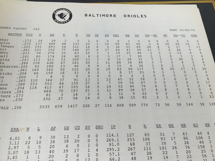 1974 1975 Oakland A's Baseball Souvenir Programs With Memo To Sportswriters And Other Papers [Photo 14]