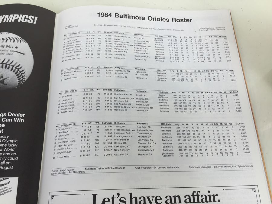 1973 St. Louis Cardinals And 1984 Baltimore Orioles Baseball Yearbooks [Photo 16]