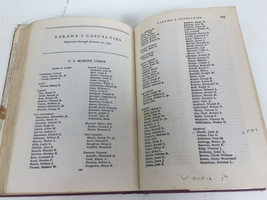 Tarawa The Story Of A Battle Book By Robert Sherrod With Personal Notes From U.S.N. M.D. Gann That Served Wounded Warriors In This Battle [Photo 33]