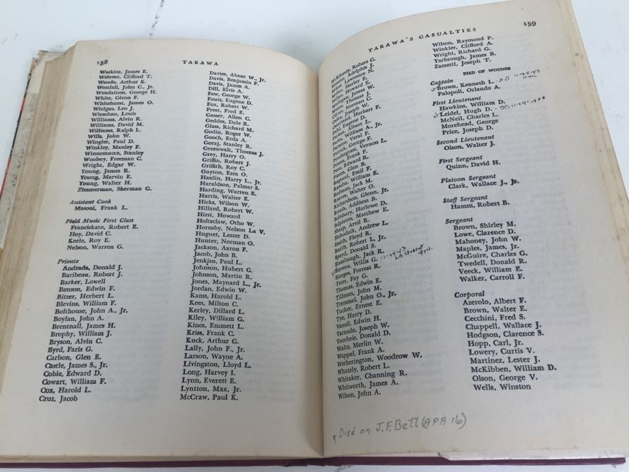 Tarawa The Story Of A Battle Book By Robert Sherrod With Personal Notes From U.S.N. M.D. Gann That Served Wounded Warriors In This Battle [Photo 4]