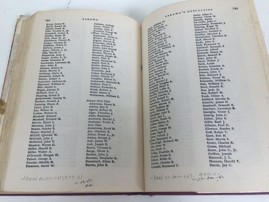 Tarawa The Story Of A Battle Book By Robert Sherrod With Personal Notes From U.S.N. M.D. Gann That Served Wounded Warriors In This Battle [Photo 36]