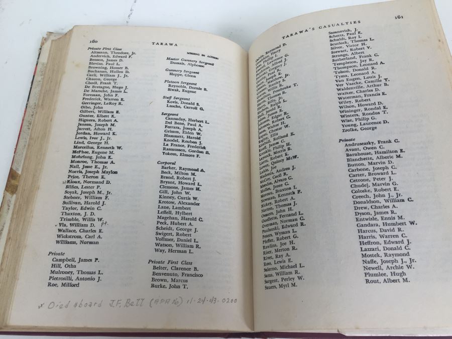 Tarawa The Story Of A Battle Book By Robert Sherrod With Personal Notes From U.S.N. M.D. Gann That Served Wounded Warriors In This Battle [Photo 44]