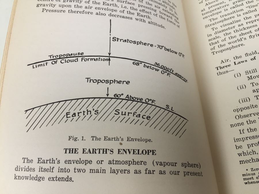 Elementary Aerodynamics By D. C. M. Hume 1941 [Photo 9]