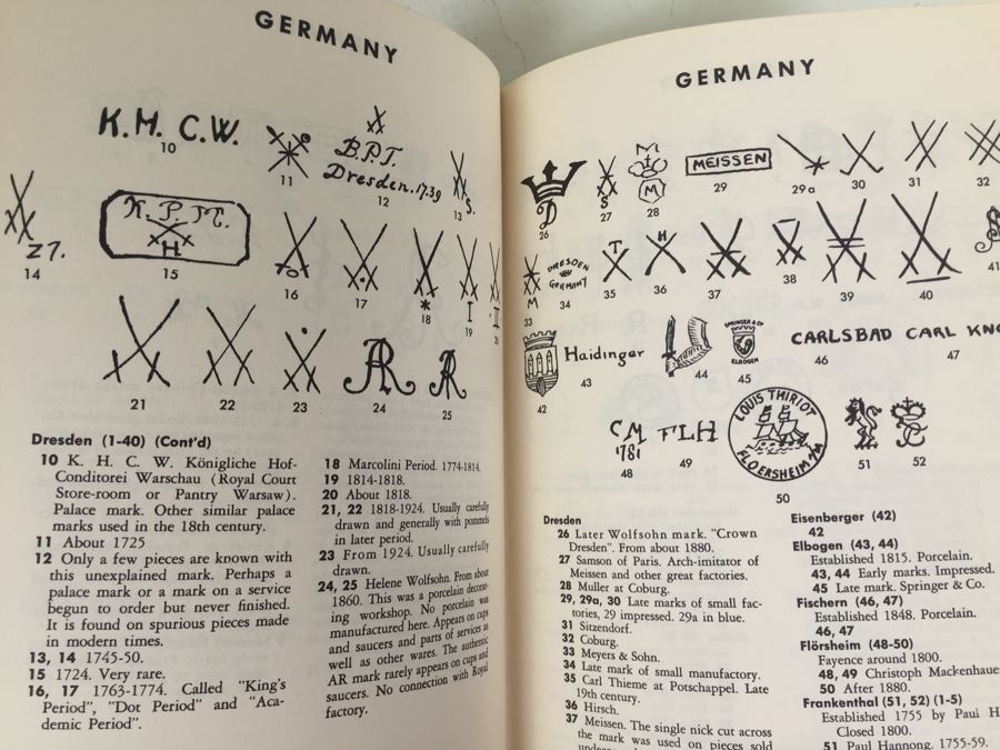 Handbook Of Old Pottery And Porcelain Marks By C. Jordan Thorn 1947 [Photo 3]