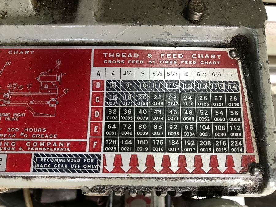 DELTA ROCKWELL Industrial Lathe With Attachments, Cutters And Everything In Drawer And On Lathe [Photo 7]
