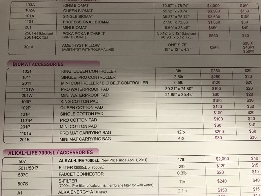 Biomat 7000MX Mini High-Tech Infrared Ray (HR) Treatment System With Amethyst By Richway International Retails For $770 [Photo 25]