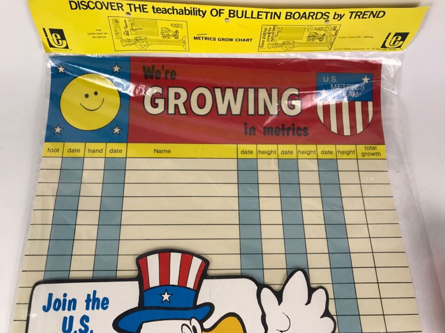 Large Growth Chart 'We're Growing In Metrics' Join U.S. Metrics Team School Teaching Aide By Trend [Photo 4]