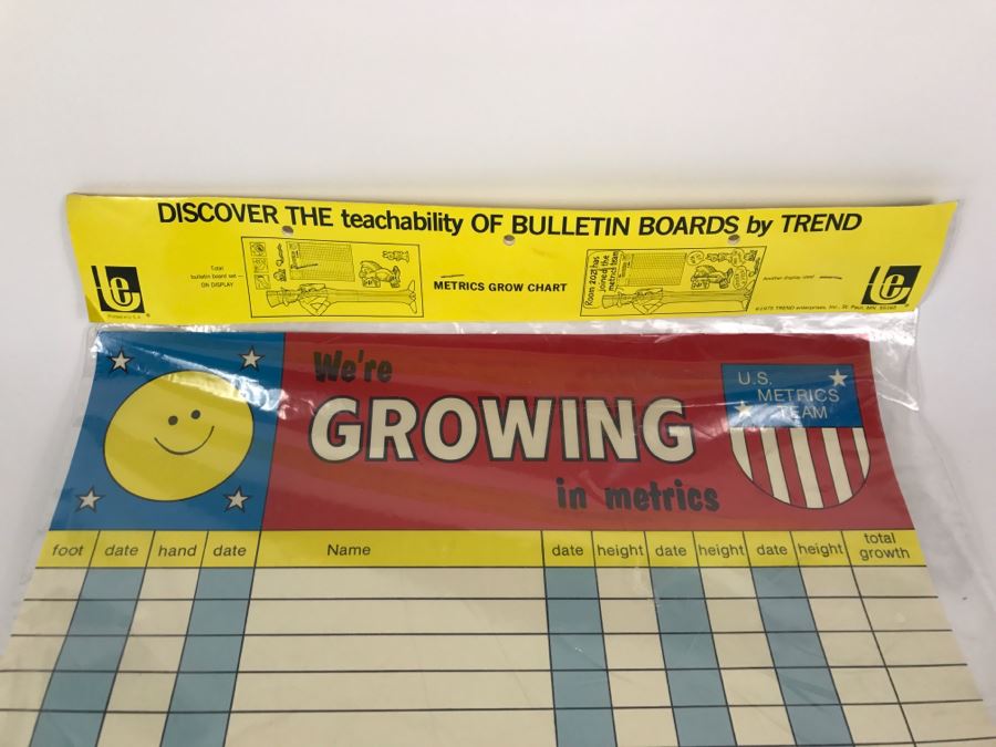 Large Growth Chart 'We're Growing In Metrics' Join U.S. Metrics Team School Teaching Aide By Trend [Photo 5]