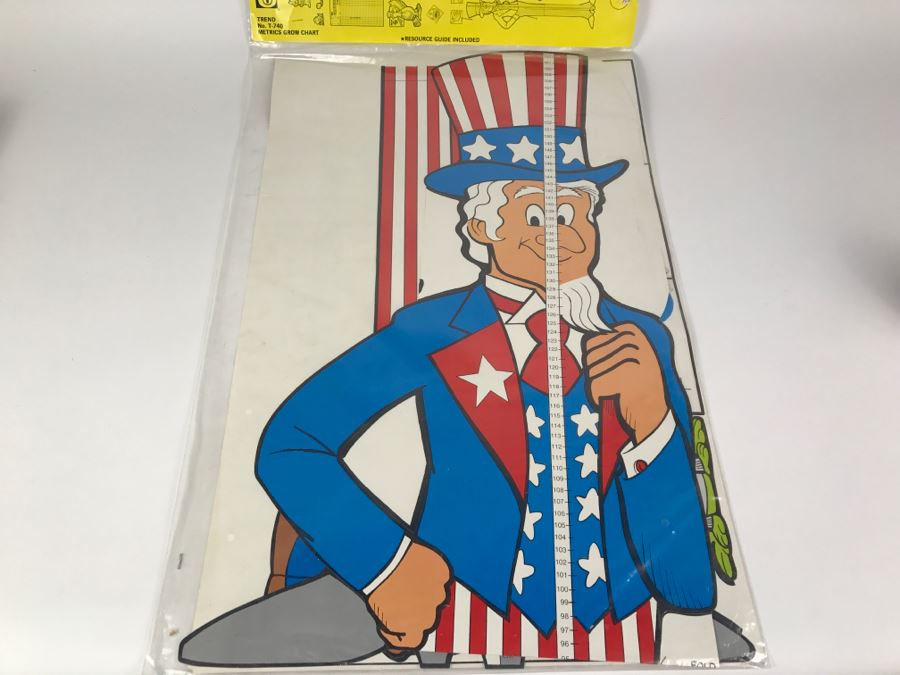 Large Growth Chart 'We're Growing In Metrics' Join U.S. Metrics Team School Teaching Aide By Trend [Photo 8]