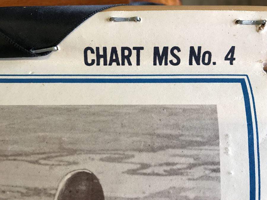 Vintage School Map 'Map Symbols Pictured' A.J. Nystrom & Co. Chart MS No. 4 Several Tears On Bottom [Photo 17]