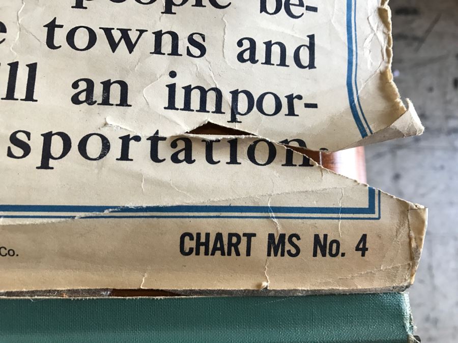 Vintage School Map 'Map Symbols Pictured' A.J. Nystrom & Co. Chart MS No. 4 Several Tears On Bottom [Photo 14]