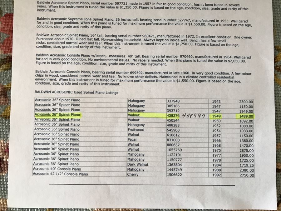 Top Of The Line Baldwin Acrosonic Spinet Piano With Stunning Needlepoint Bench Appraised At $1,489 [Photo 20]