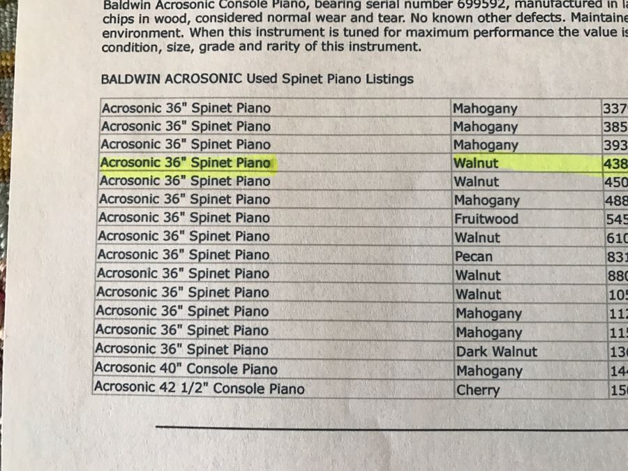 Top Of The Line Baldwin Acrosonic Spinet Piano With Stunning Needlepoint Bench Appraised At $1,489 [Photo 21]