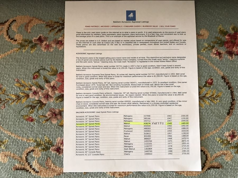 Top Of The Line Baldwin Acrosonic Spinet Piano With Stunning Needlepoint Bench Appraised At $1,489 [Photo 18]