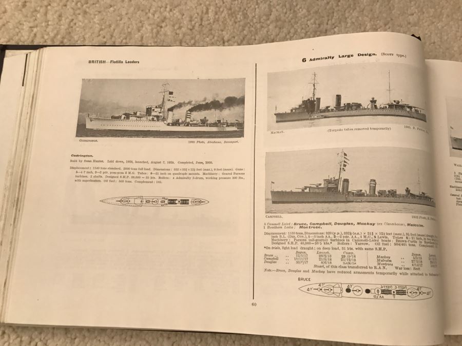 JUST ADDED - Vintage Book JANE'S Fighting Ships 1936 London Sampson Low, Marston & Co Naval Publishers [Photo 7]