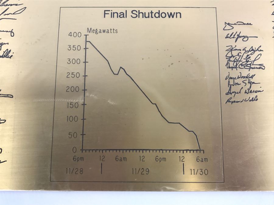 JUST ADDED - Brass Plaque Of San Onofre Unit 1 Final Shutdown Chart [Photo 5]
