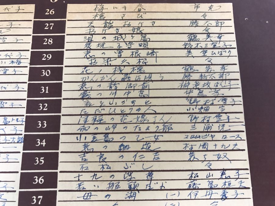 (50) Collection Of Various Japanese Vinyl Records Various Labels Victor, Columbia, King Record, Teichiku, Mercury, Tokyo Records In Vintage Metal Carrying Case [Photo 28]