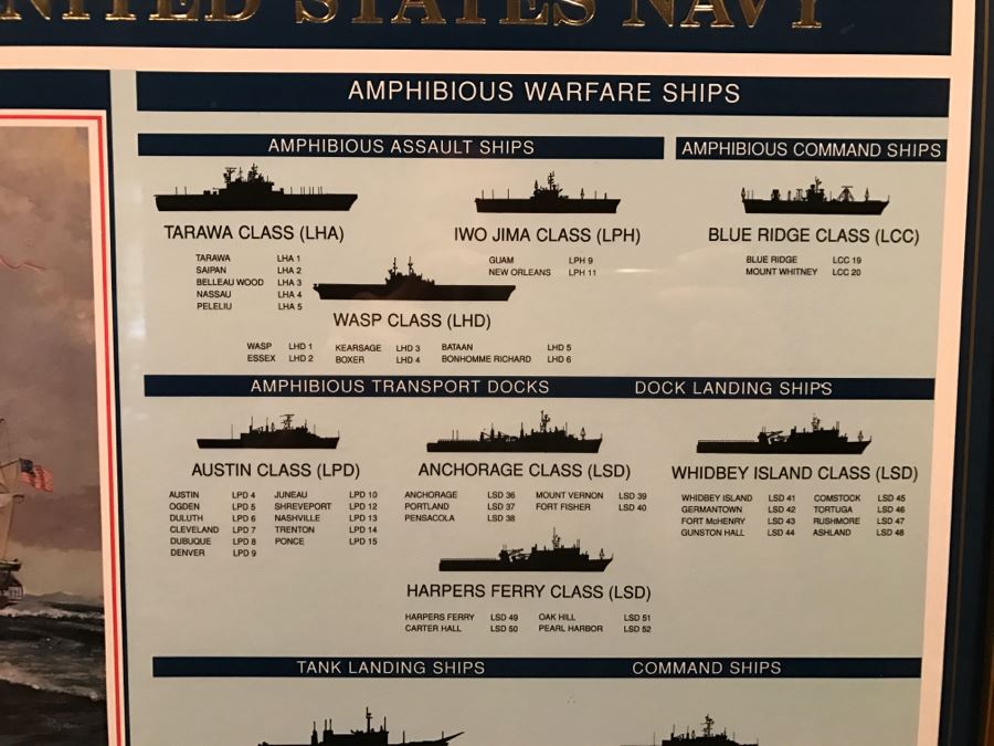 Framed Ships And Submarines Of The United States Navy Chart 33' X 28.5' [Photo 11]