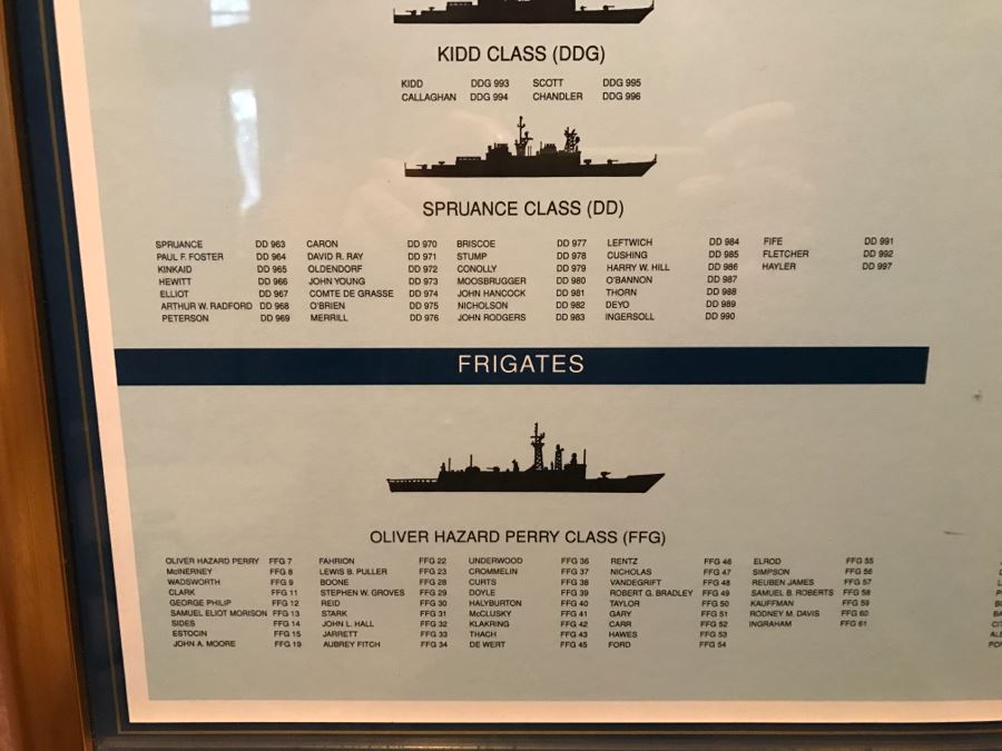 Framed Ships And Submarines Of The United States Navy Chart 33' X 28.5' [Photo 8]