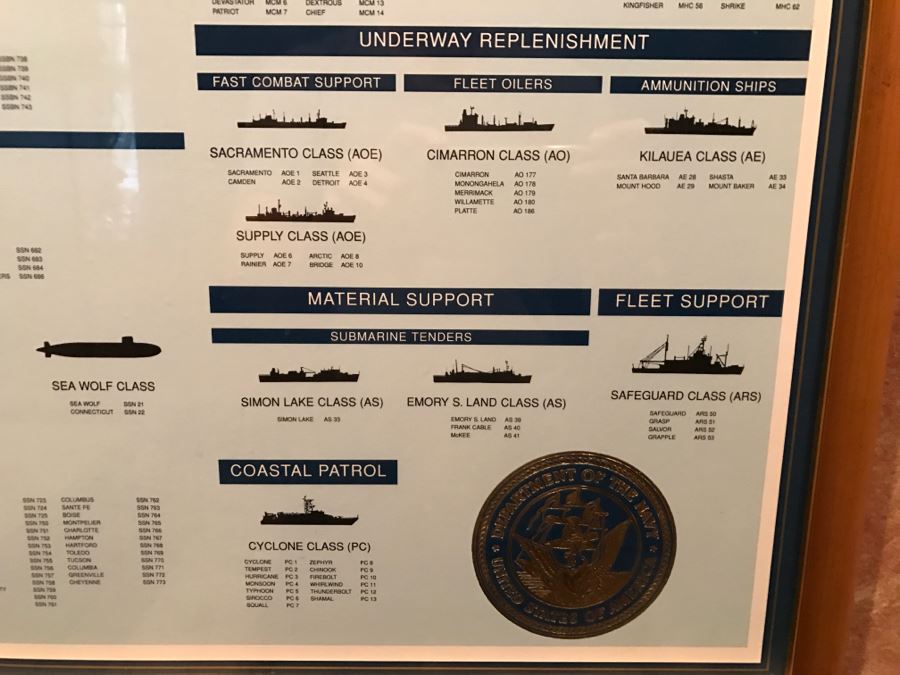 Framed Ships And Submarines Of The United States Navy Chart 33' X 28.5' [Photo 13]