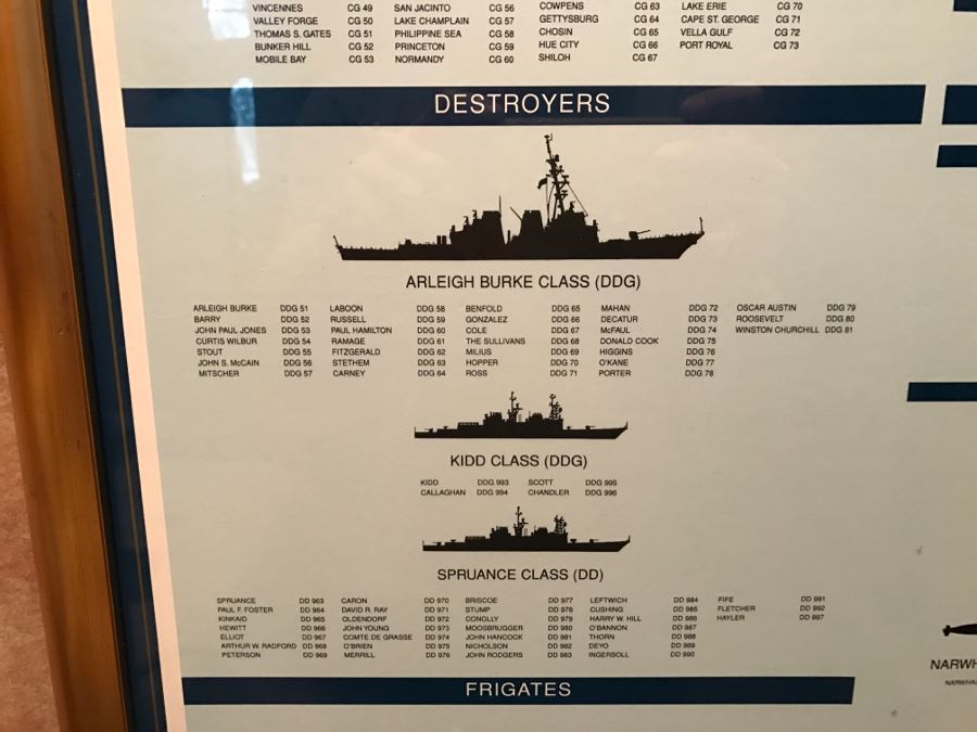 Framed Ships And Submarines Of The United States Navy Chart 33' X 28.5' [Photo 7]