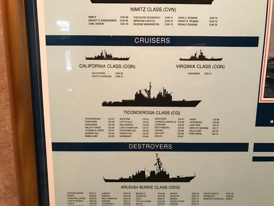 Framed Ships And Submarines Of The United States Navy Chart 33' X 28.5' [Photo 6]
