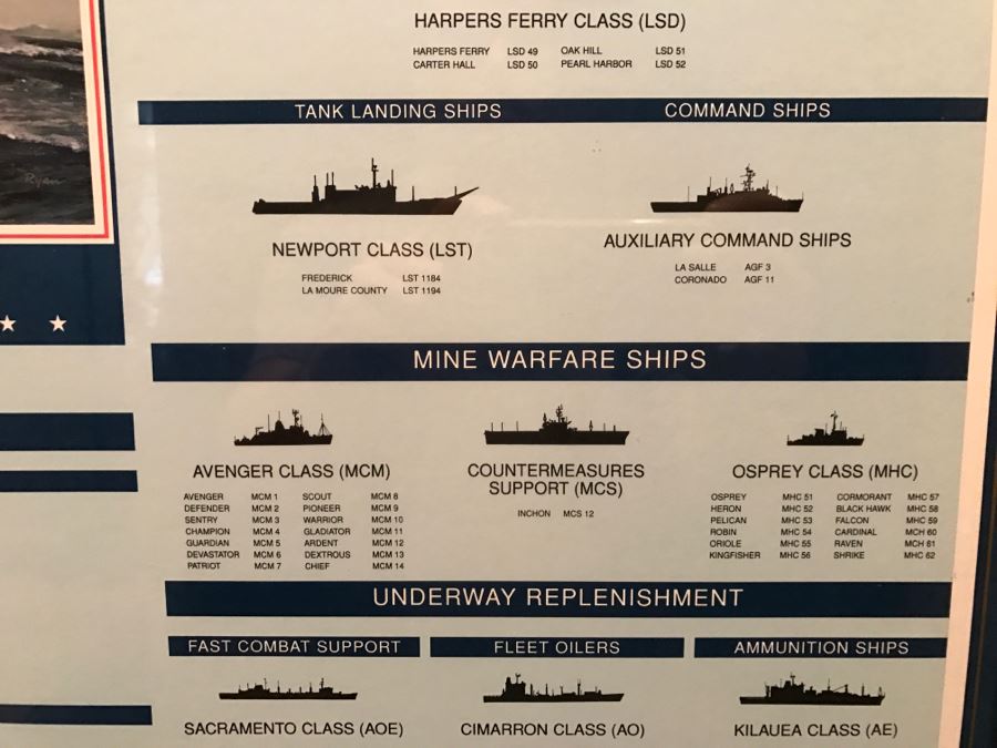 Framed Ships And Submarines Of The United States Navy Chart 33' X 28.5' [Photo 12]