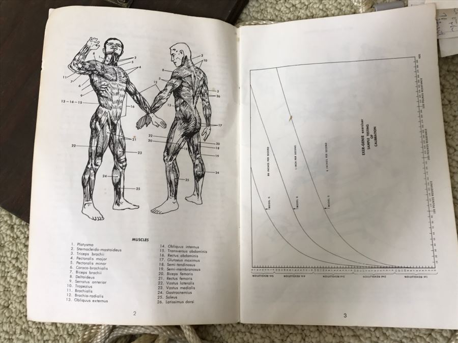 Vintage 1968 Excercise Equipment 'Exer-Genie' Exerciser By Nevin Physical Fitness With Manual And Original Box - Used To Train Astronauts And Professional Athletes [Photo 17]